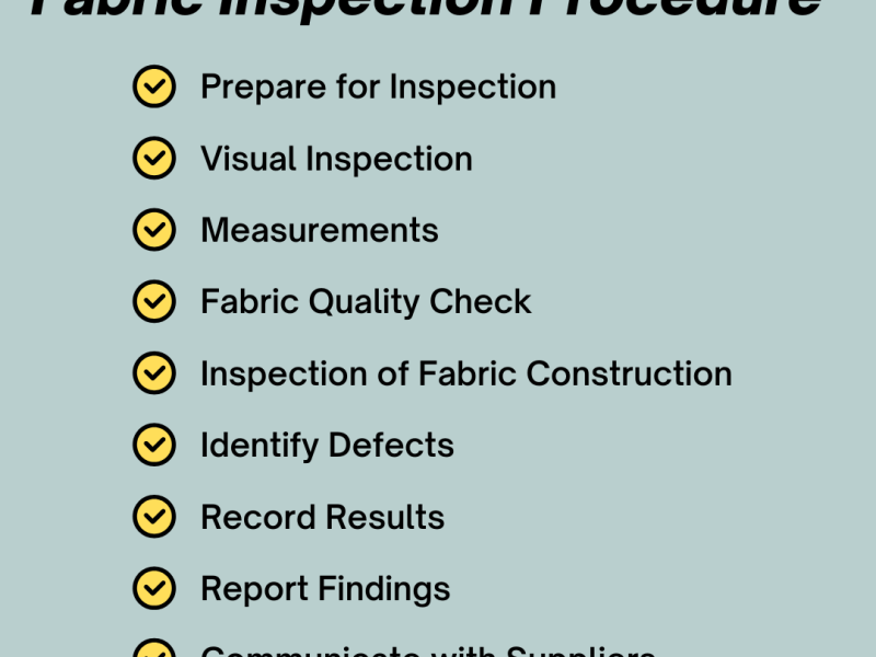 Fabric Inspection Procedure